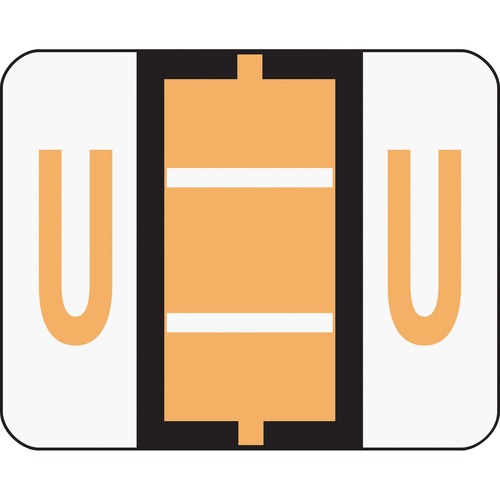 LABEL,BCCR,ENDTAB,"U",LTOE